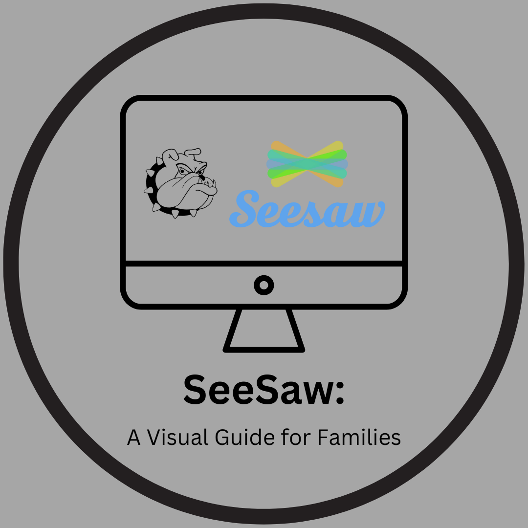 Navigating SeeSaw