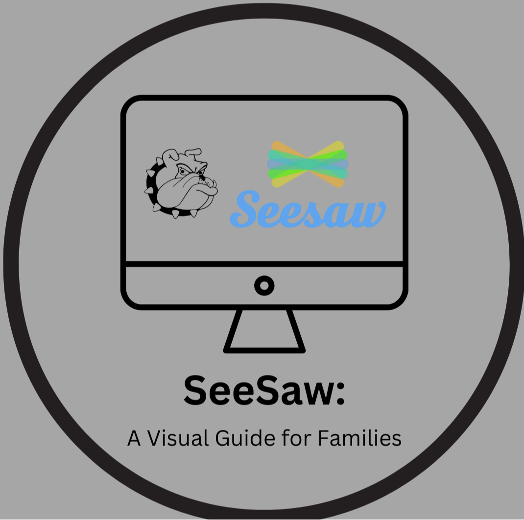 Navigating SeeSaw