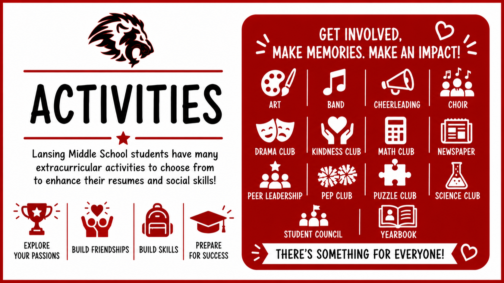 Activities Graphic