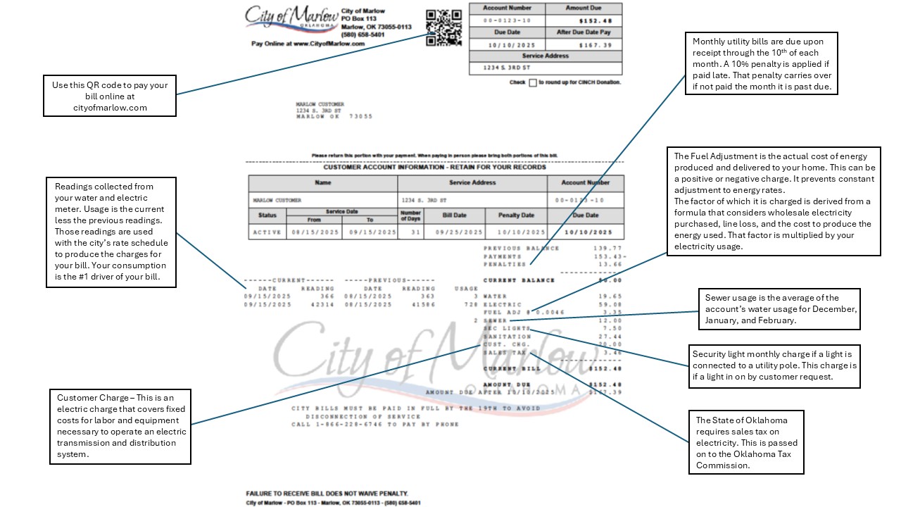 Utility bill explanation