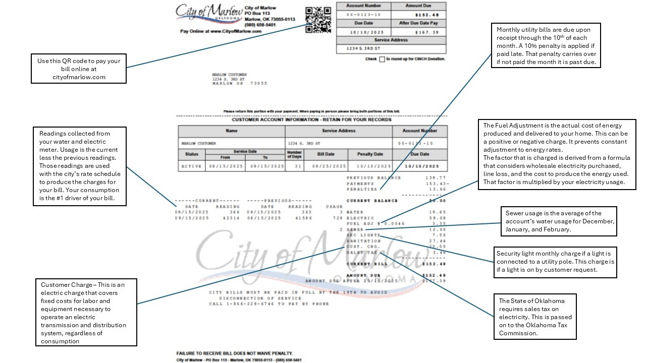 Utility bill explanation
