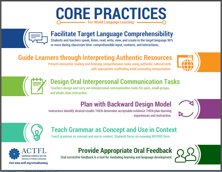 Expectations | Winston-Salem/Forsyth County Schools