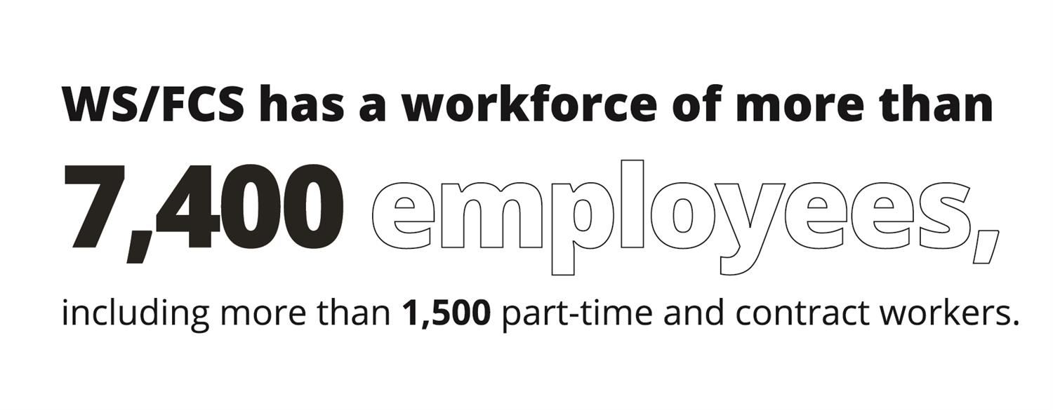 staff workforce graphic