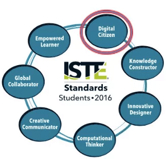 ISTE Standards bubble map