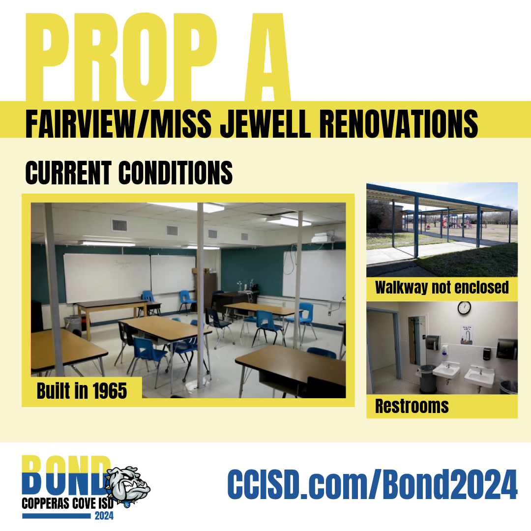 Graphic with CCISD Bond 2024 logo. Prop A Fairview/Miss Jewell Renovations. Current Conditions. Built in 1965.  Photos of old classroom, a walkway not enclosed, a restrooms requiring updates.