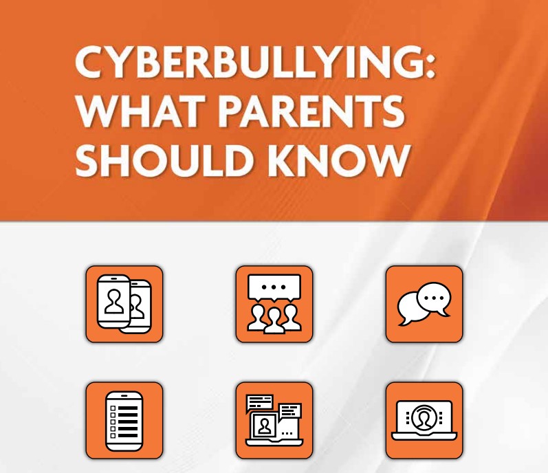 Cyberbullying: What Parents Should Know