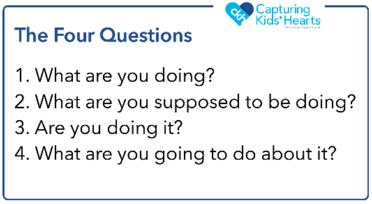 The Four Questions Social Contract-What are you doing? What are you supposed to be doing? Are you doing it? What are you going to do about it?