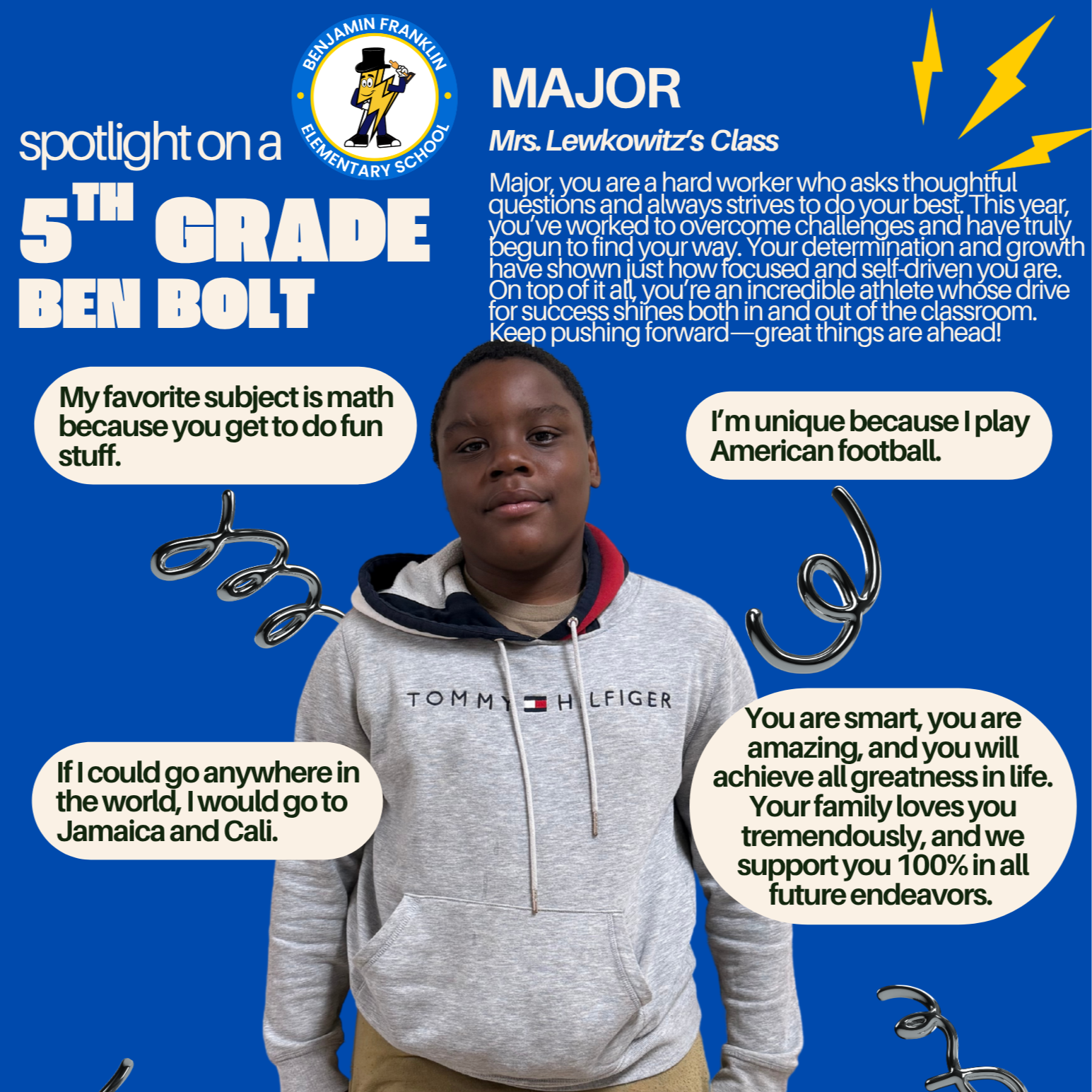 Major's Spotlight