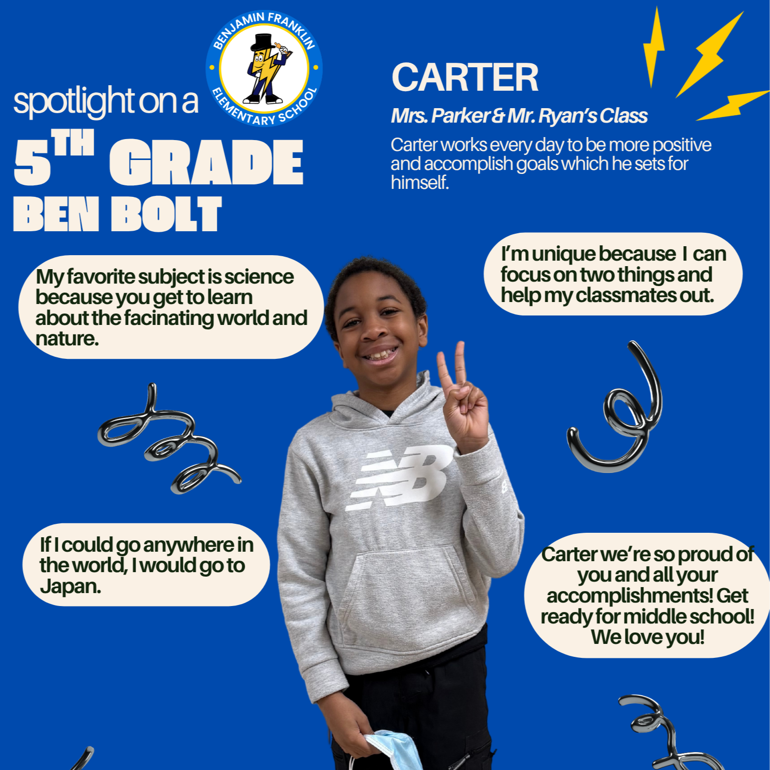 Carter'sSpotlight