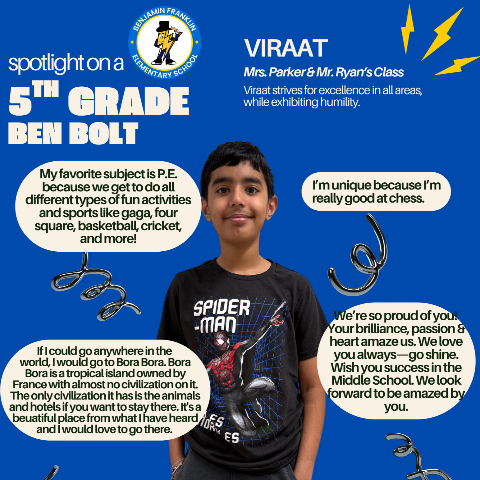 Viraat's Spotlight