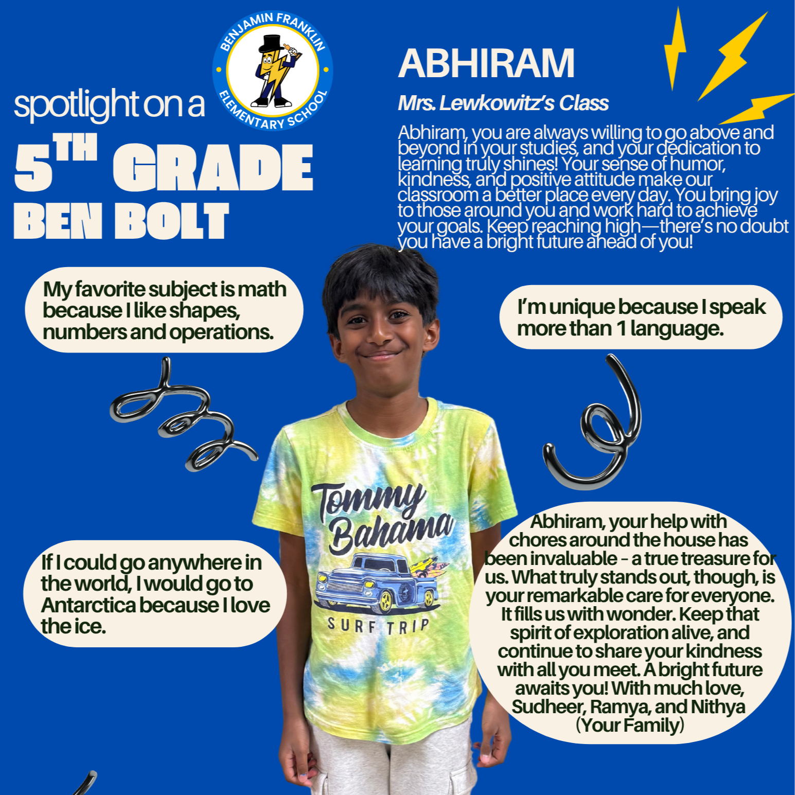 Abhiram's Spotlight
