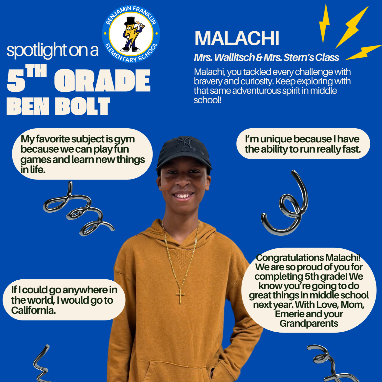 Malachi's Spotlight