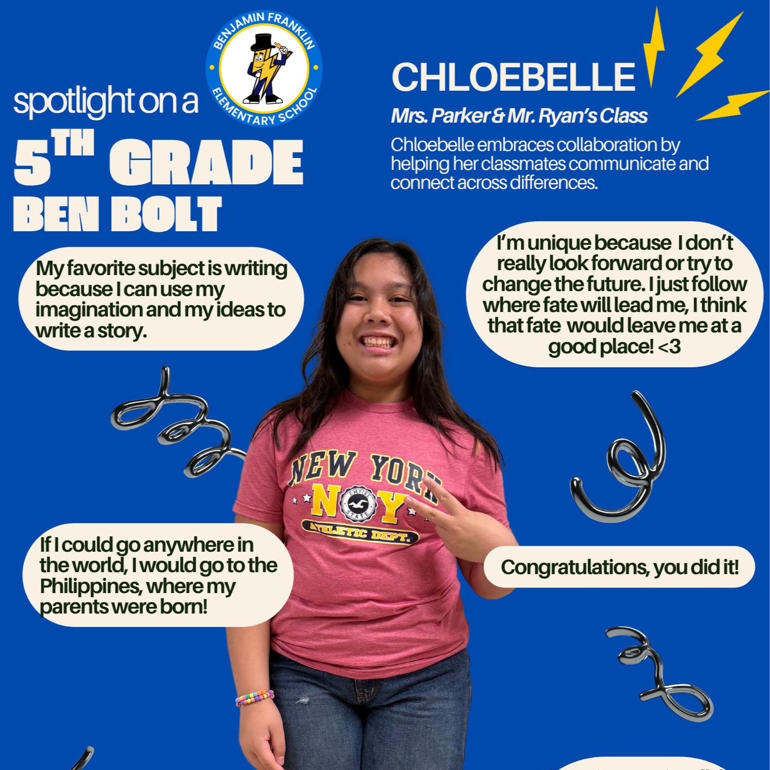 Chloebelle's Spotlight