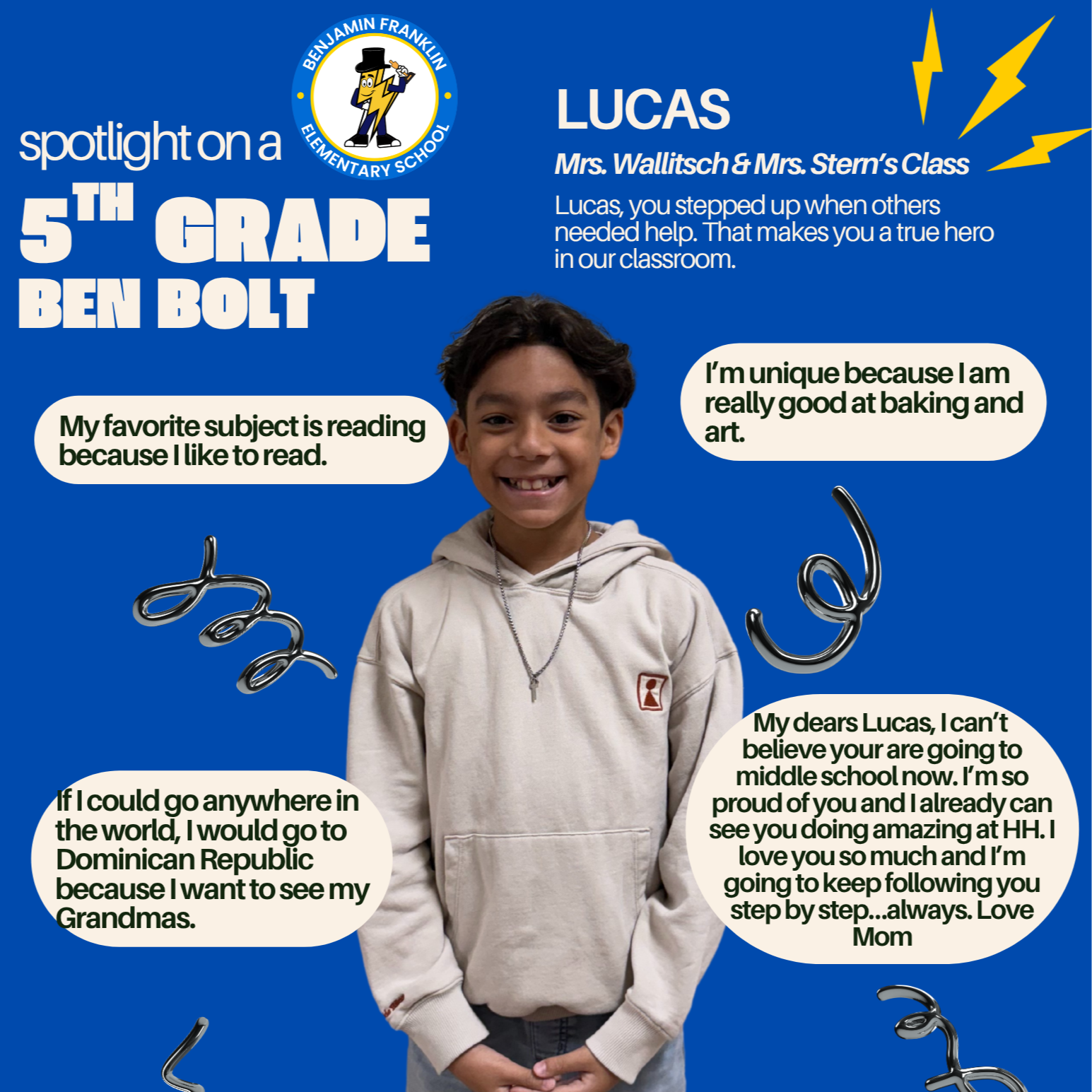 Lucas' Spotlight