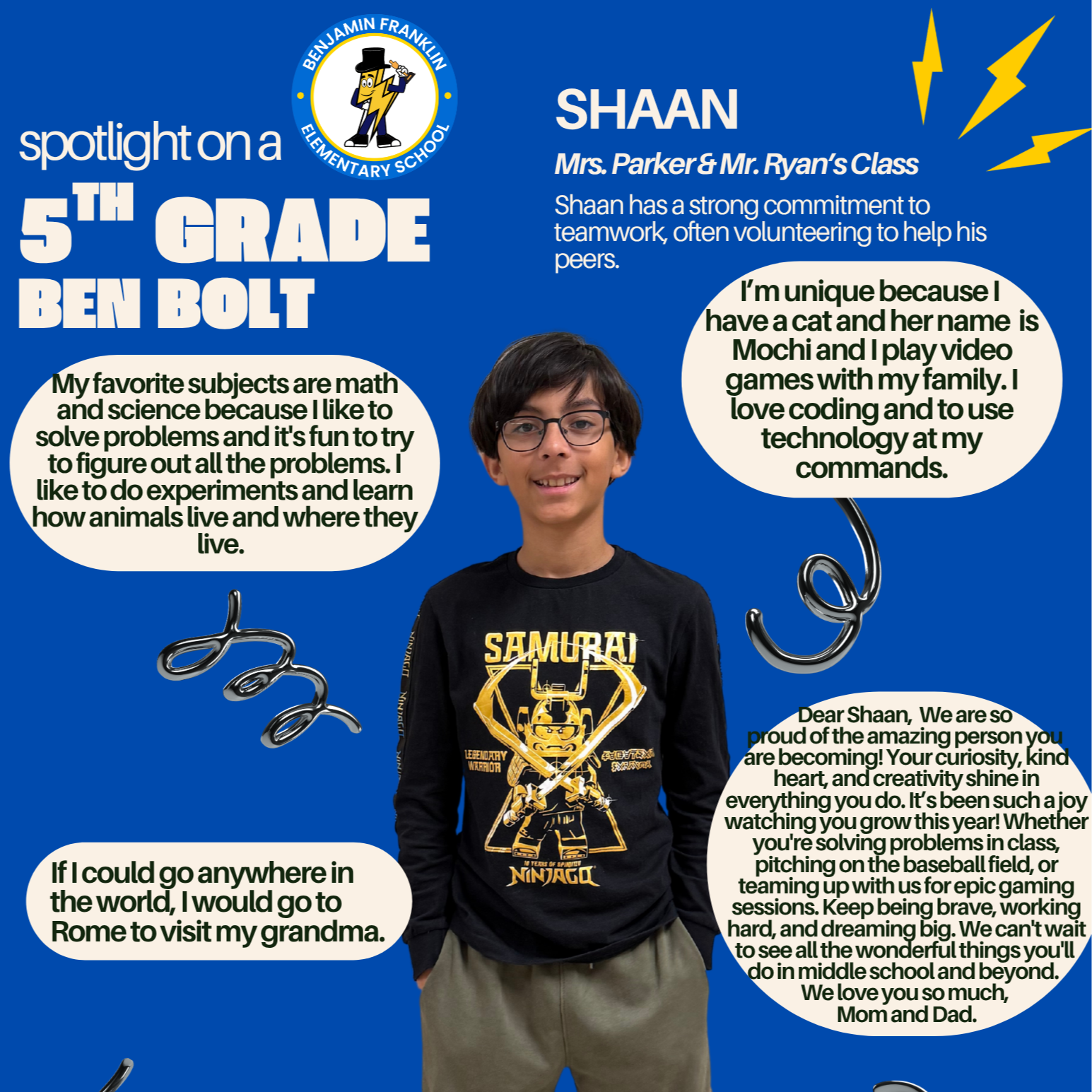 Shaan's Spotlight