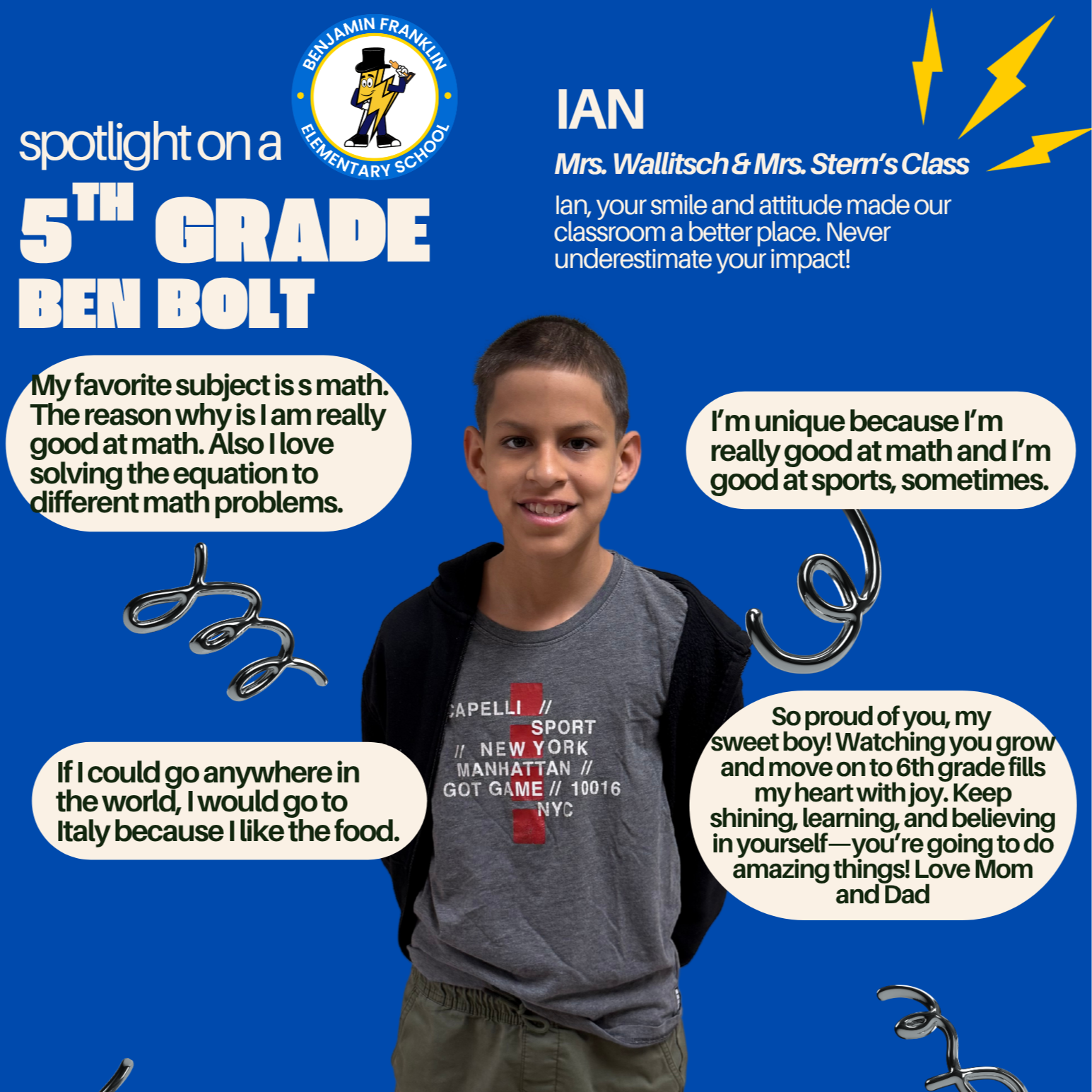 Ian's Spotlight