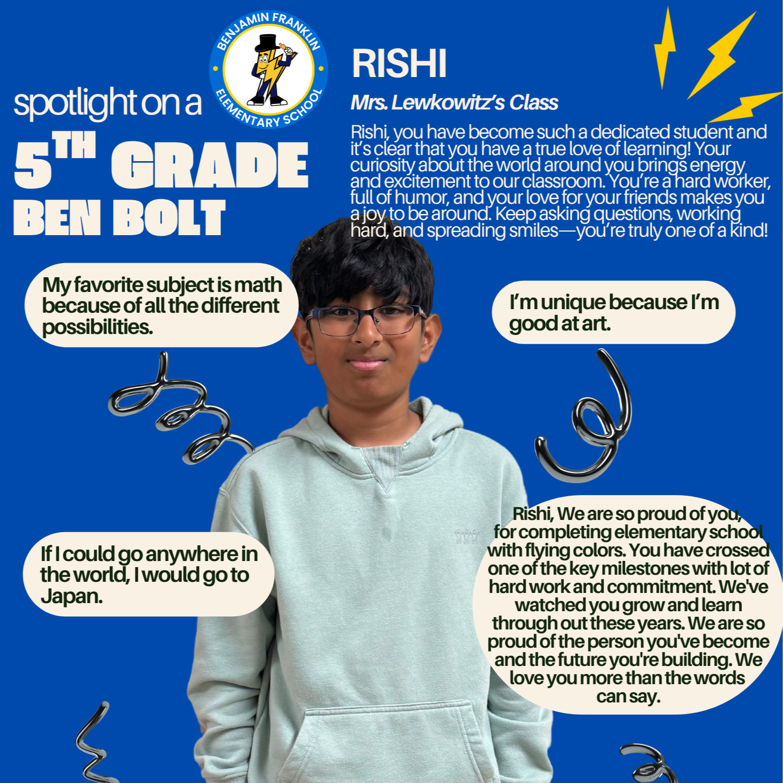Rishi's Spotlight