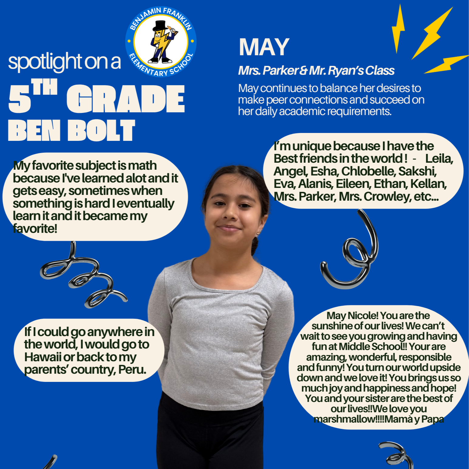 May's Spotlight