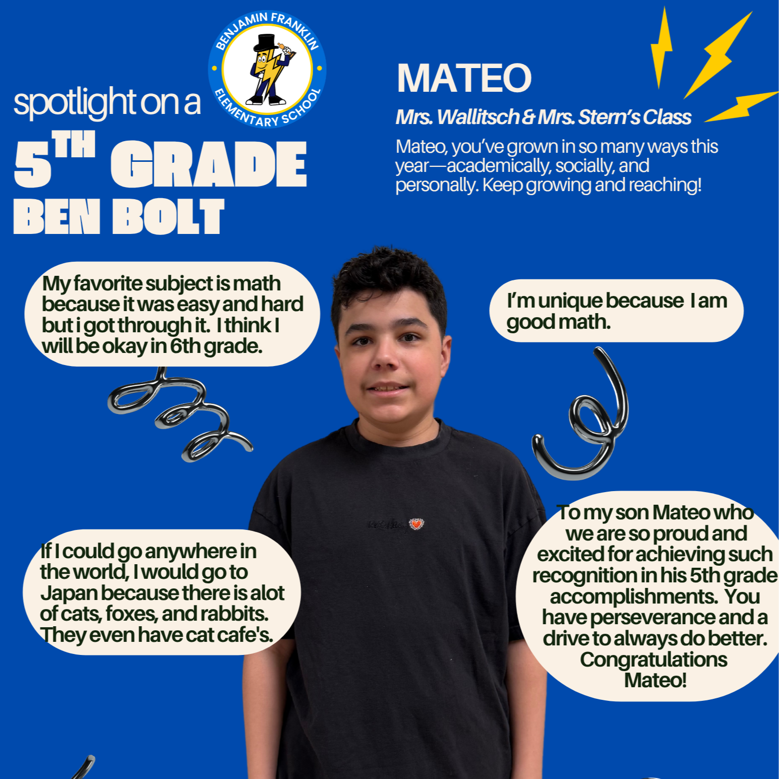 Mateo's Spotlight