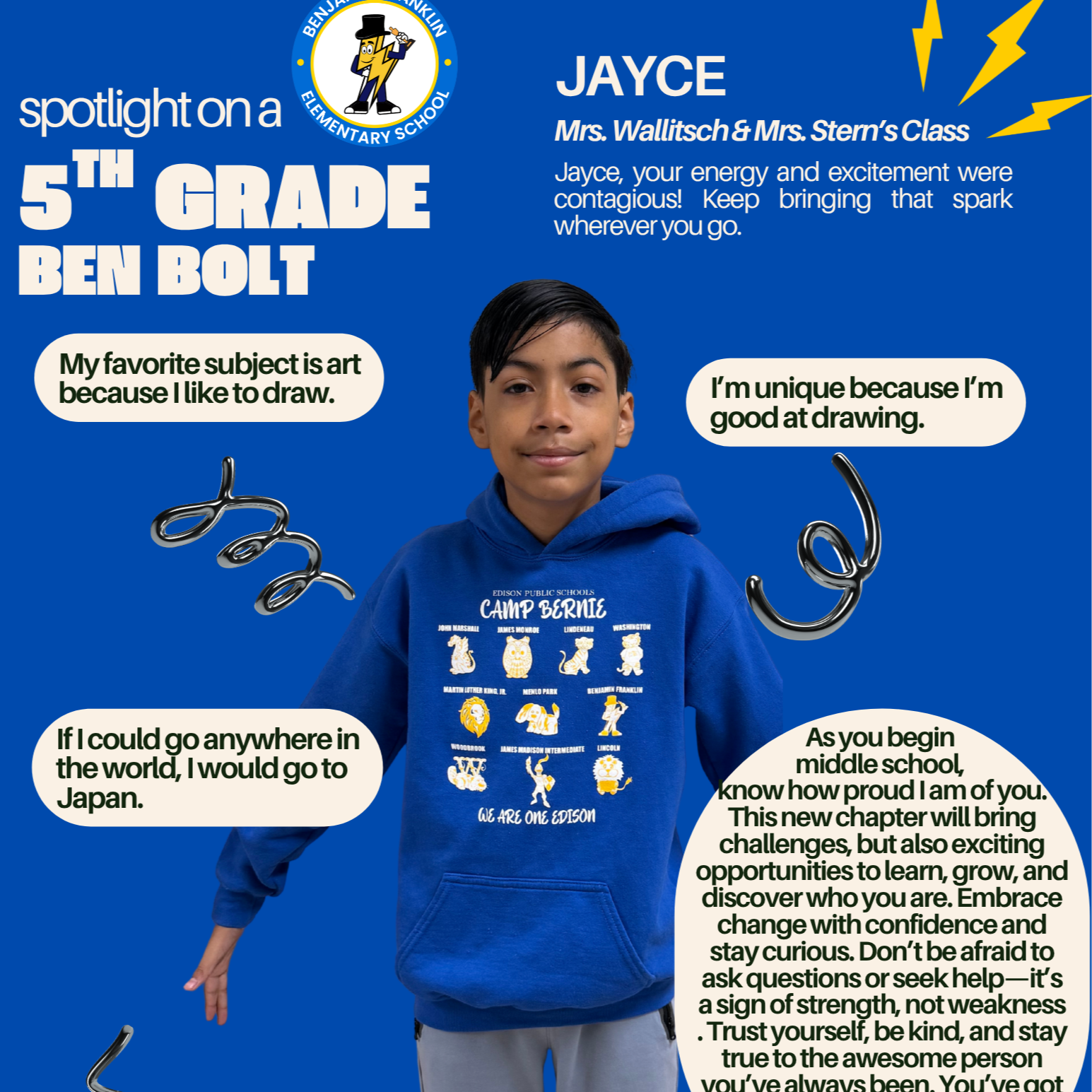 Jayce's Spotlight