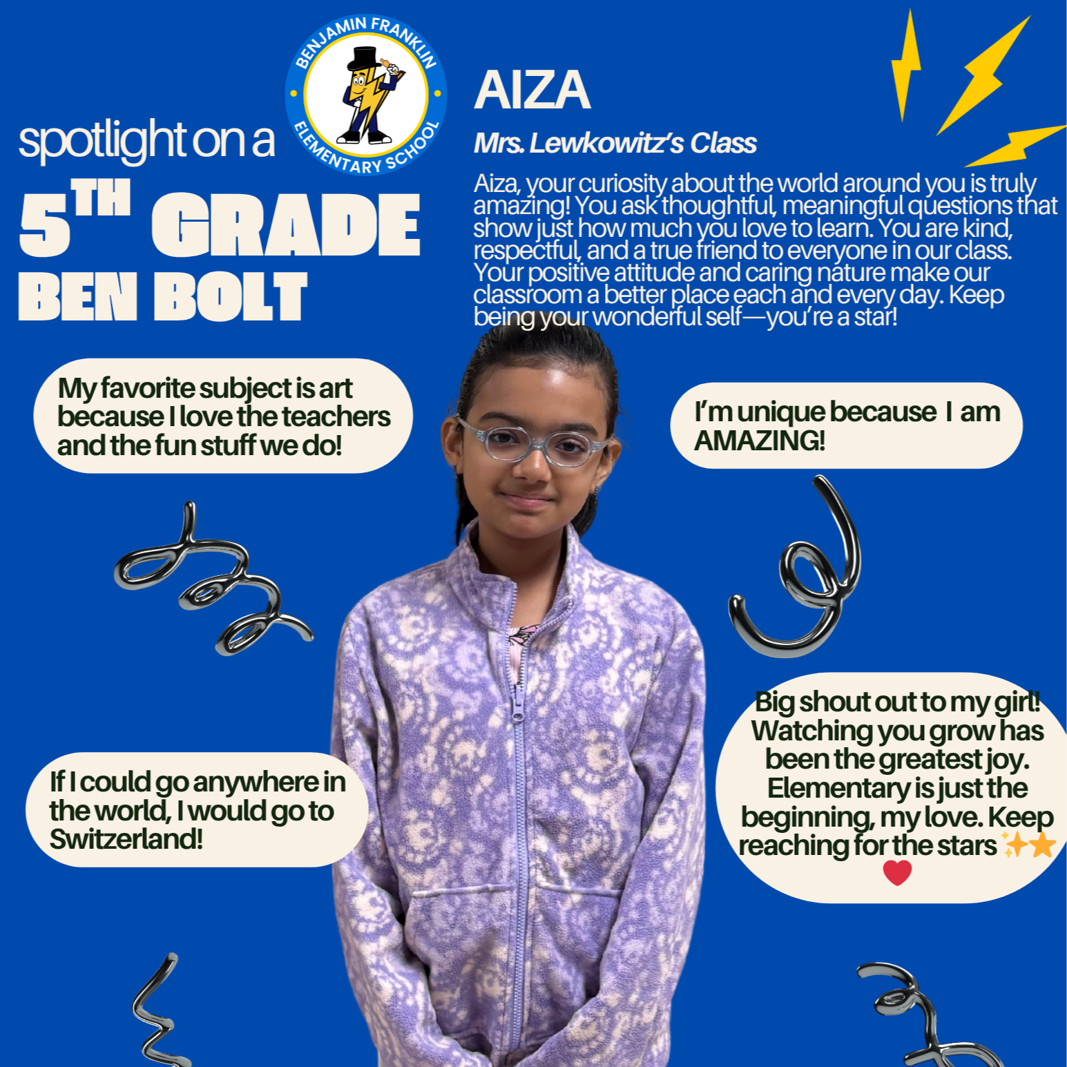 Aiza's Spotlight