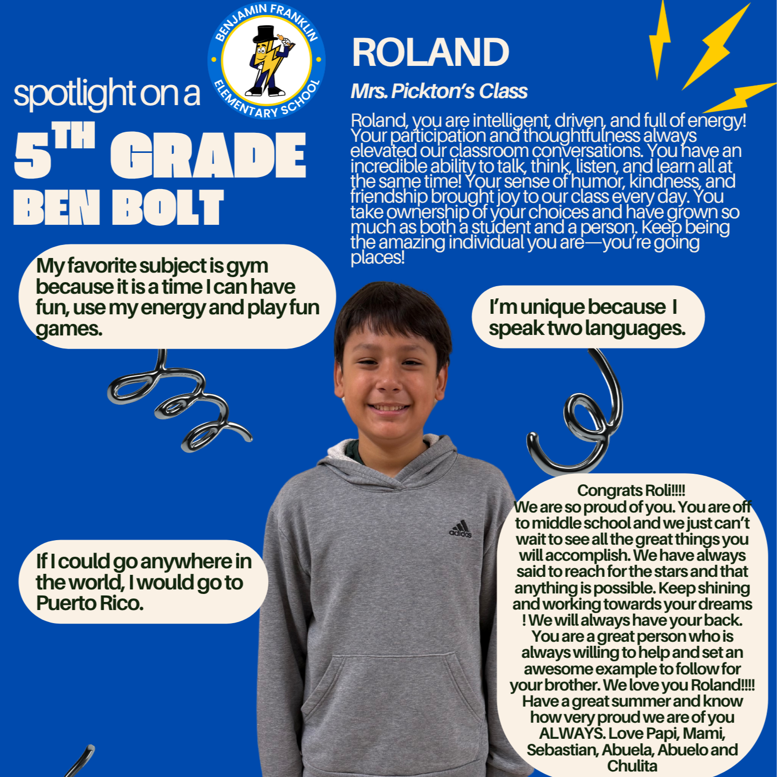 Roland's Spotlight