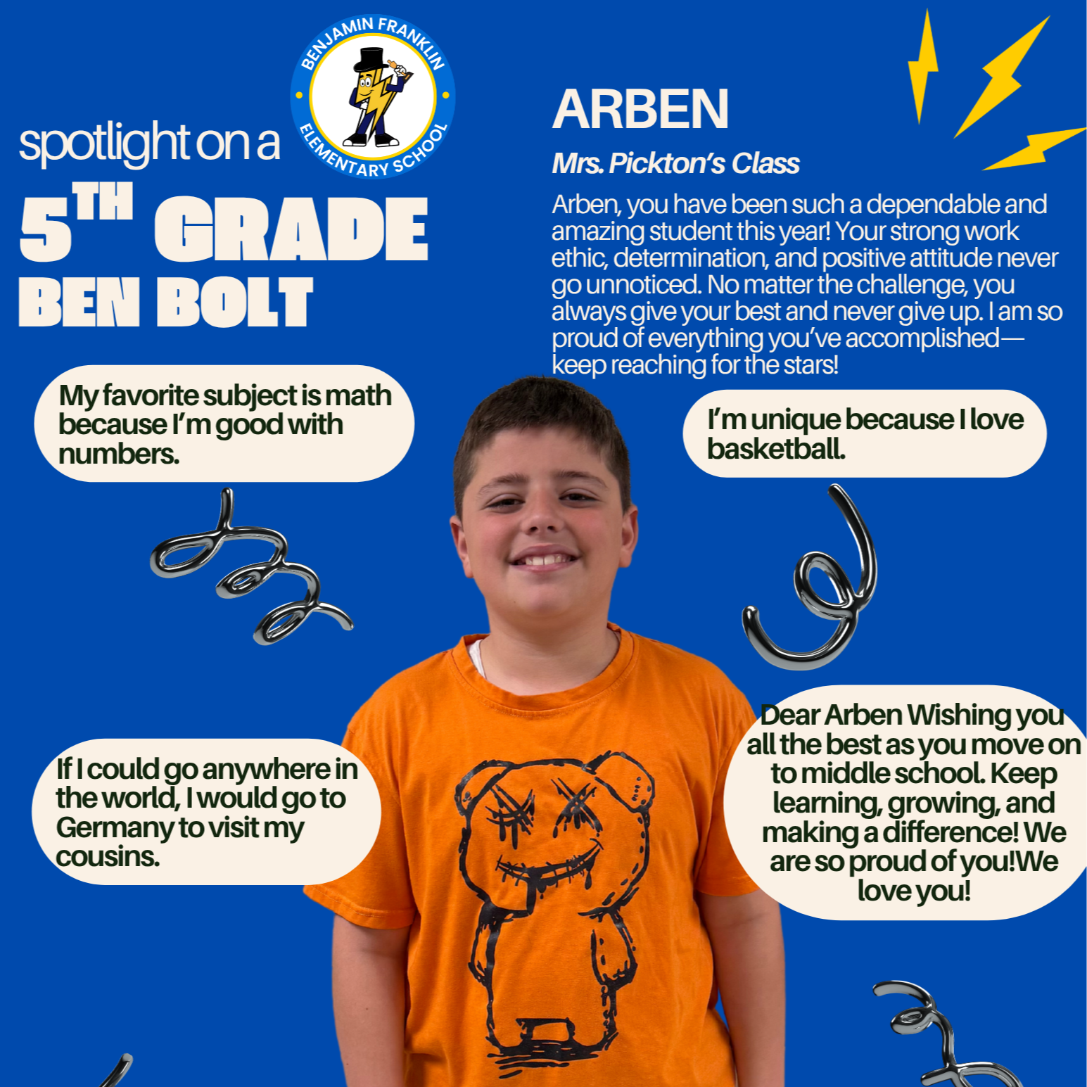 Arben's Spotlight