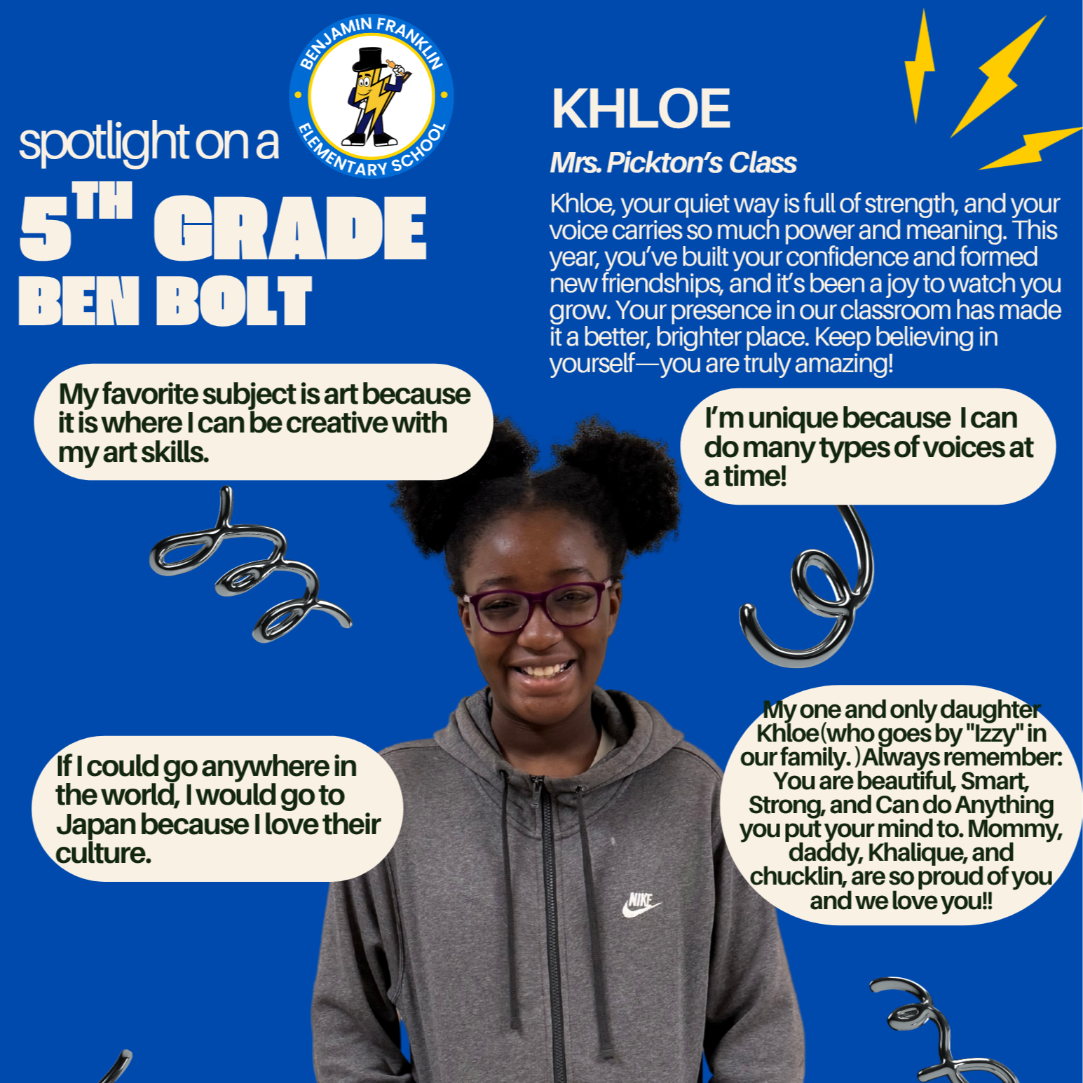 Khloe's Spotlight