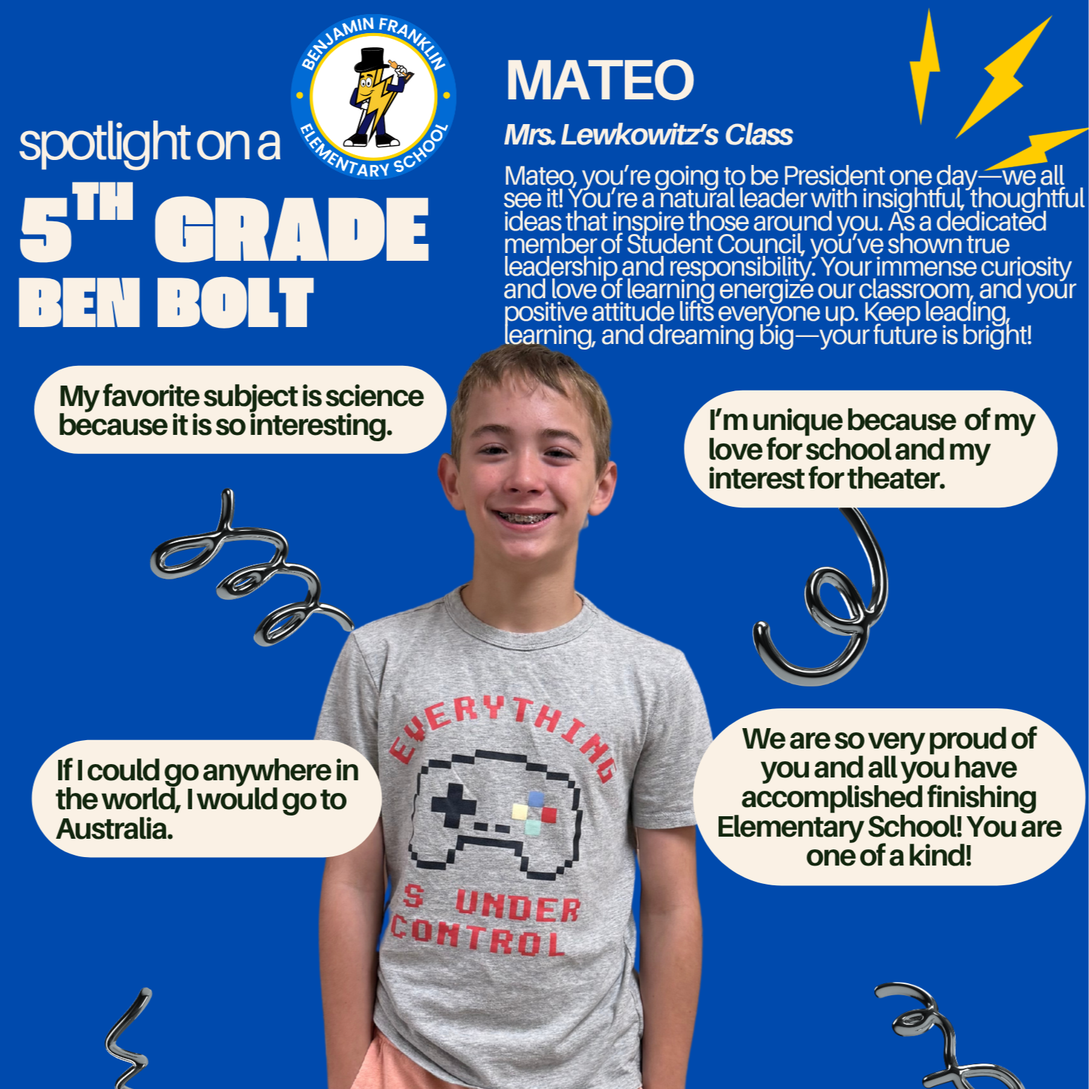 Mateo's Spotlight