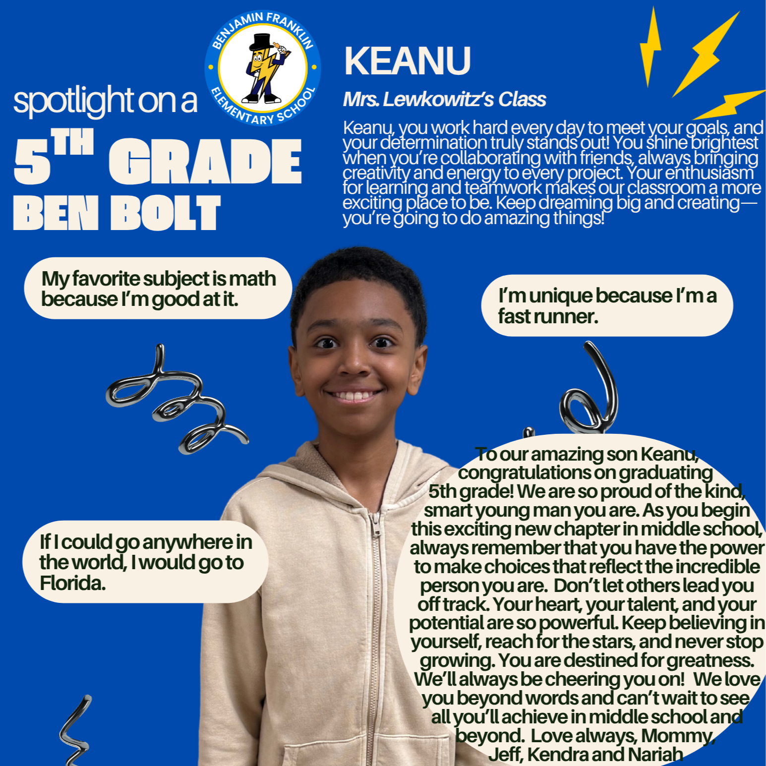 Keanu's Spotlight