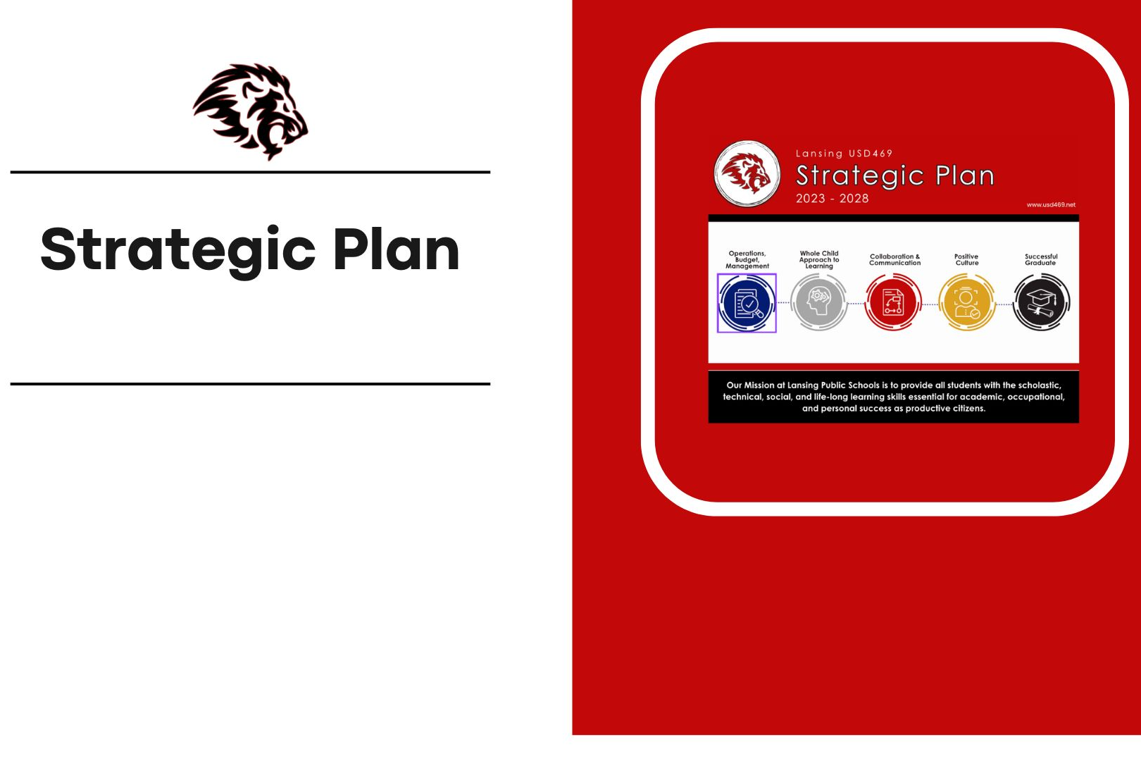 Strategic Plan Graphic