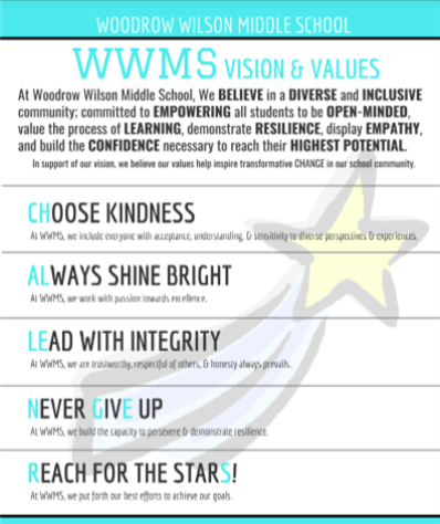 core vision and values