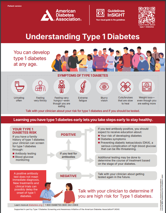 Understanding Type 1 Diabetes