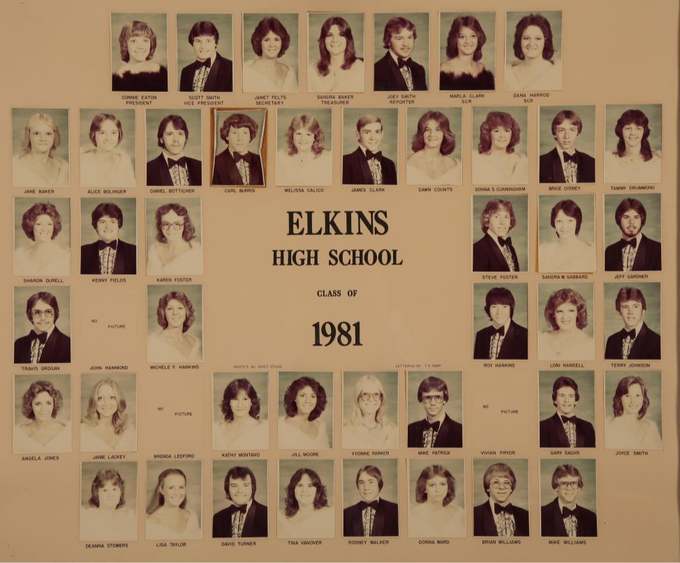 Class of 1981