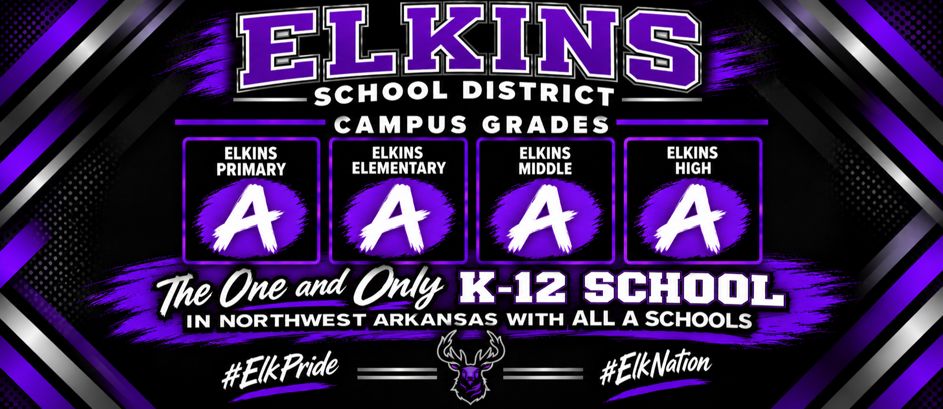 All A District Graphic