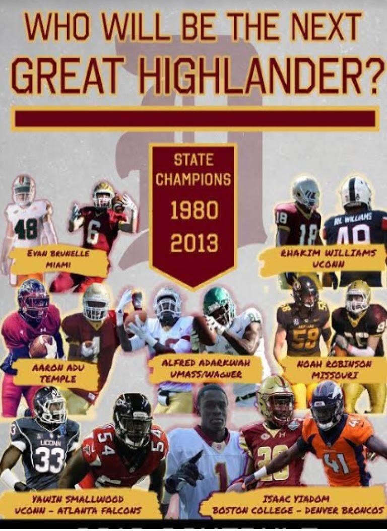 Football Poster Who will be the next Highlander? Showing all the contestants and their names 