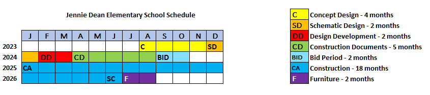 Jennie Dean schedule