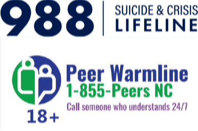 call line graphics