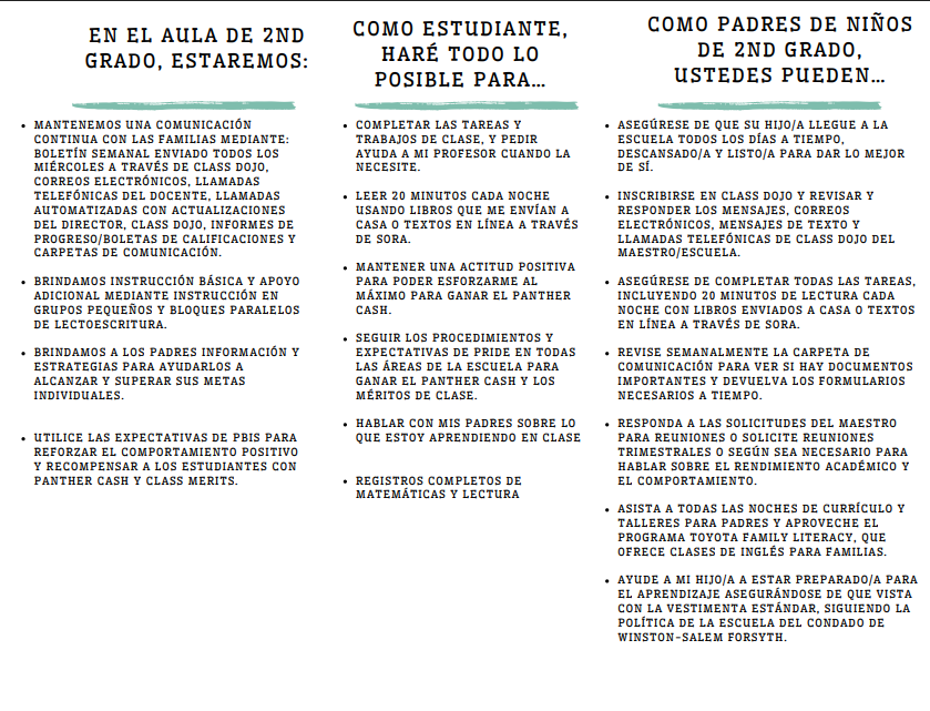 Spanish Grade 2 Page 2