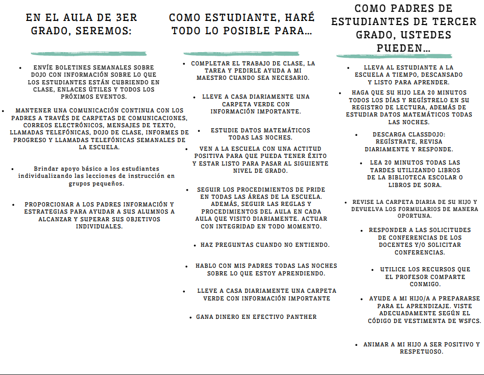Spanish 3rd Grade Page 2