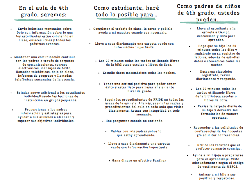 Spanish 4th Grade page 2