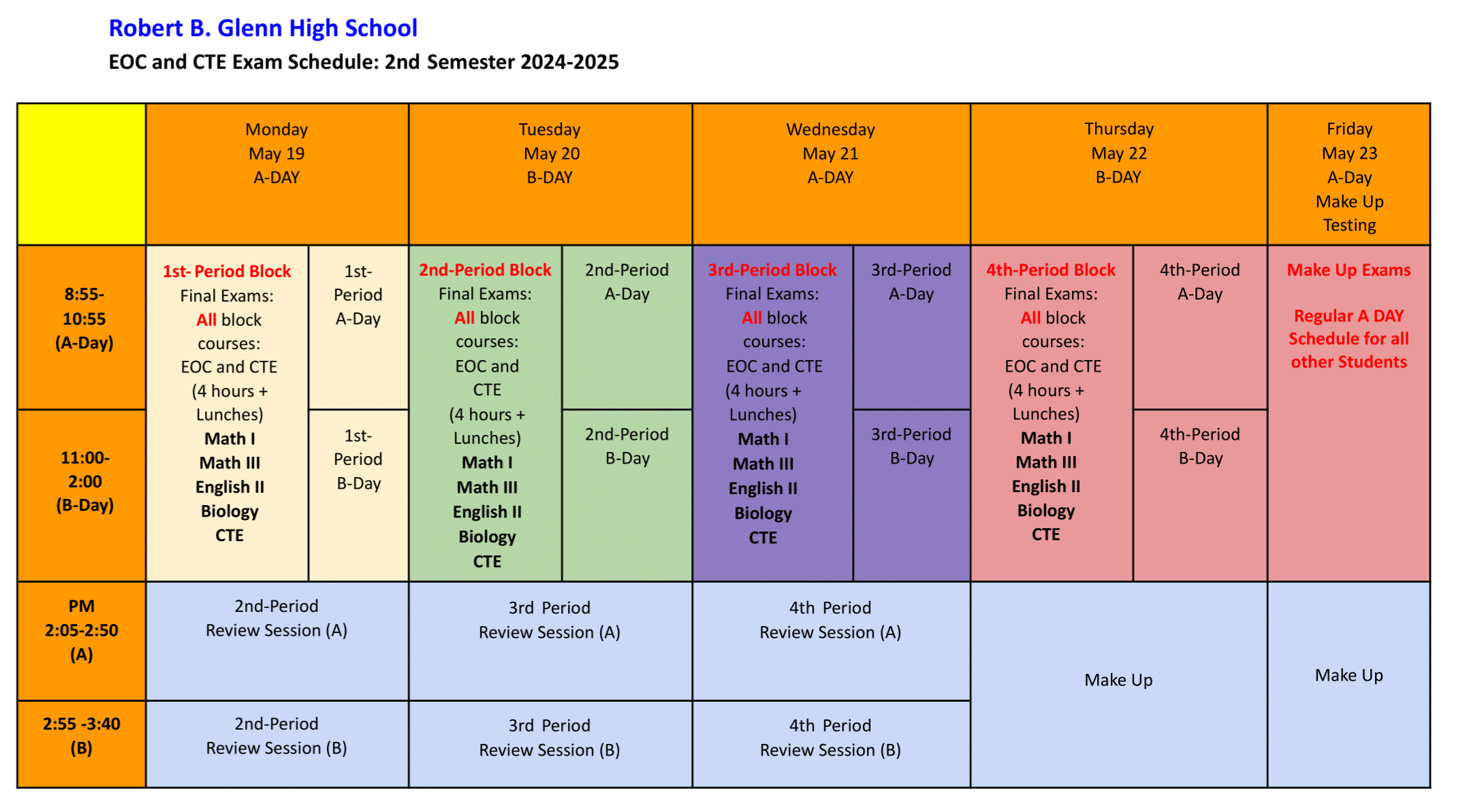 testing schedule