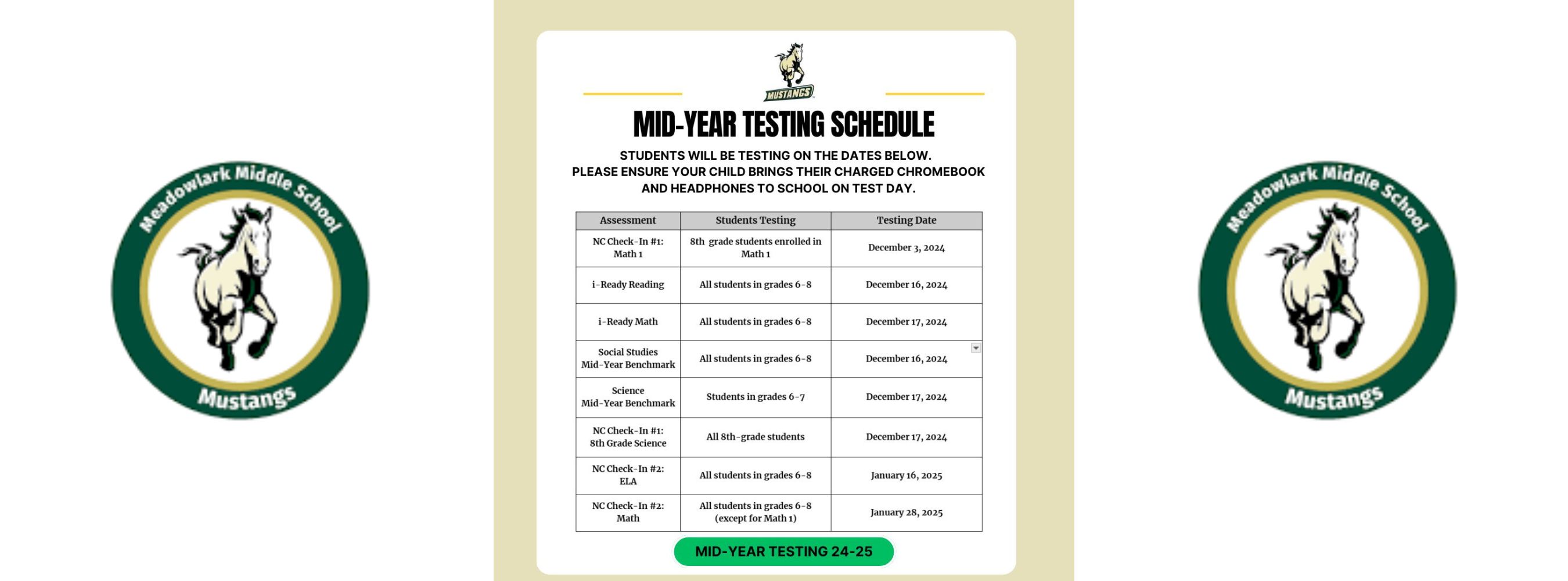 Testing Schedule