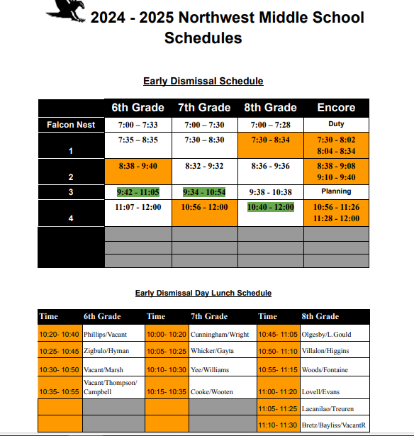 early dismissal