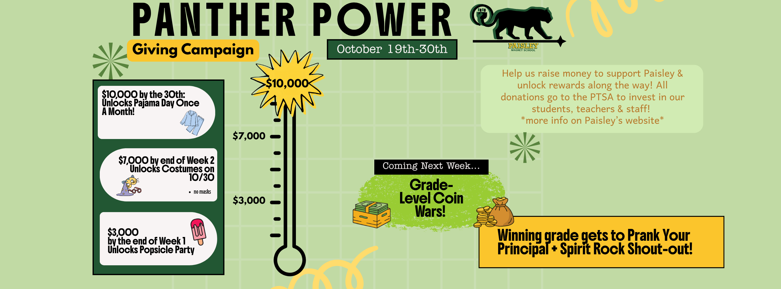 Panther Power