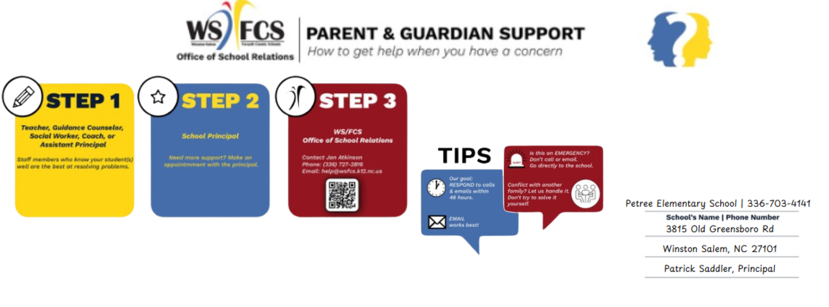 Parent Guardian Support - English