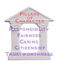 PILLARS OF CHARACTER