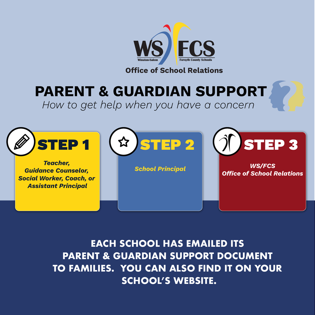 Parent Support Graphic