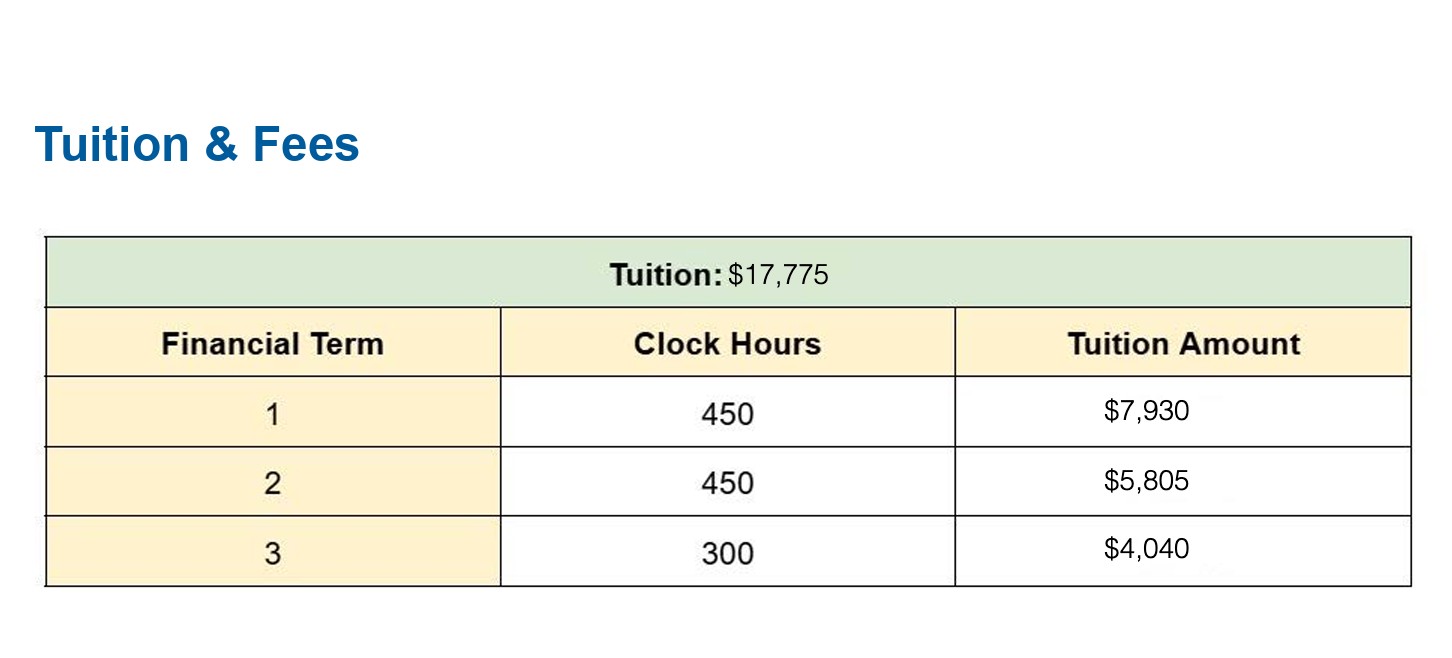 tuition