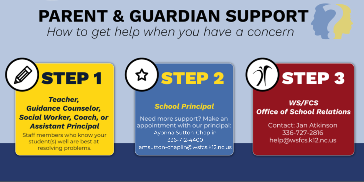 Parent and Guardian Support 